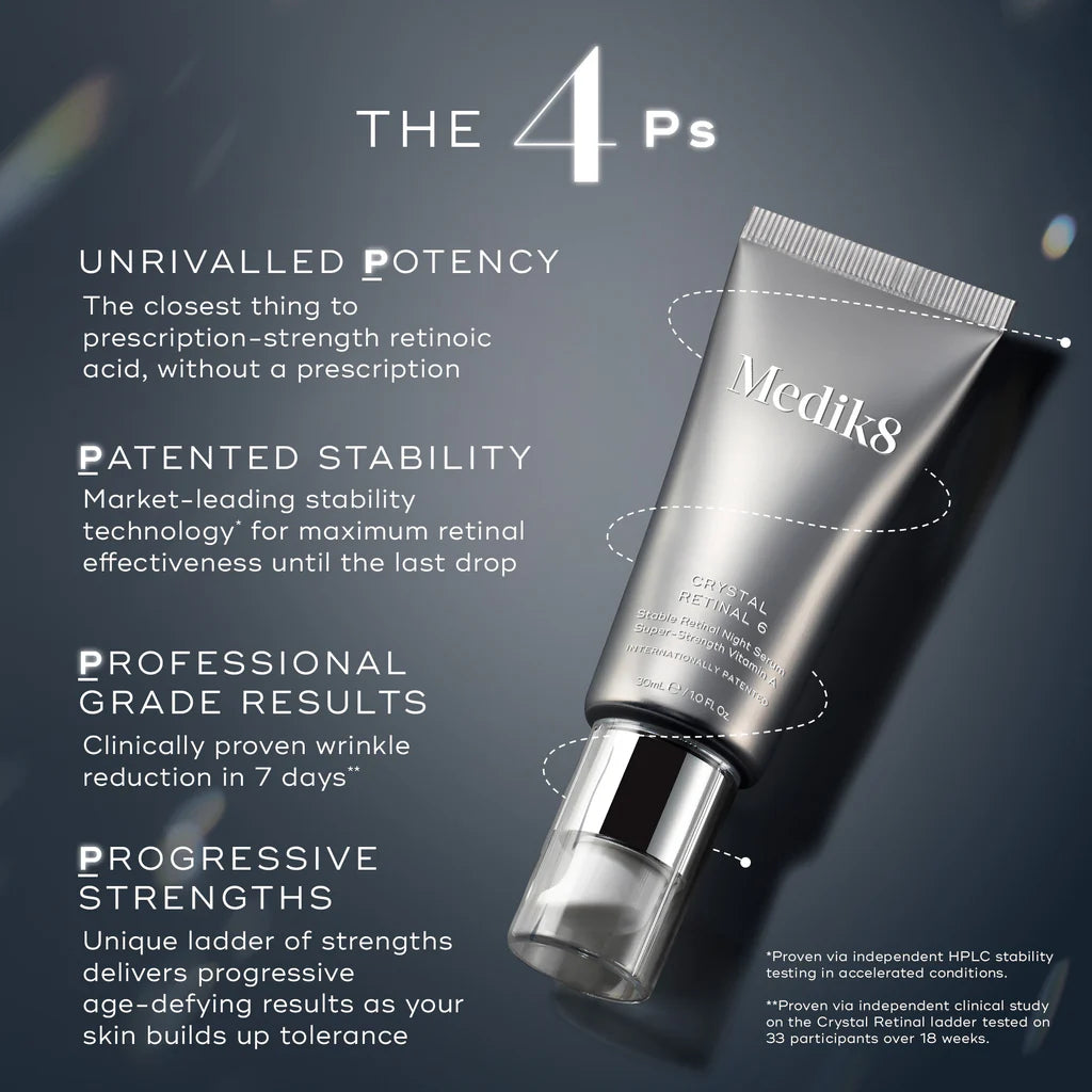 Medik 8 Crystal Retinal