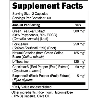 Transparent Labs Body Recomp - Fat Burner