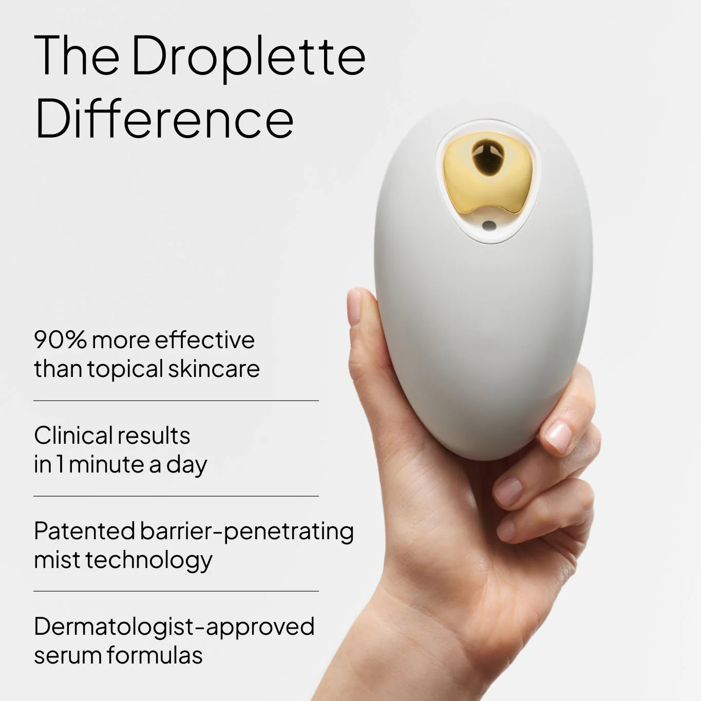 Droplette 2 Micro-Infuser Skin Care Applicator