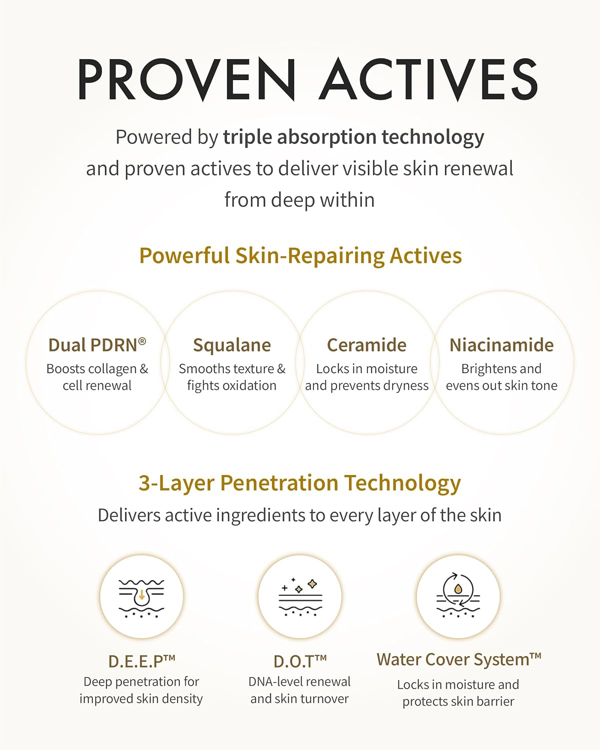Rejuran OT™ Dual Effect Ampoule with Dual c-PDRN® – Salmon DNA Rejuvenating Face Serum