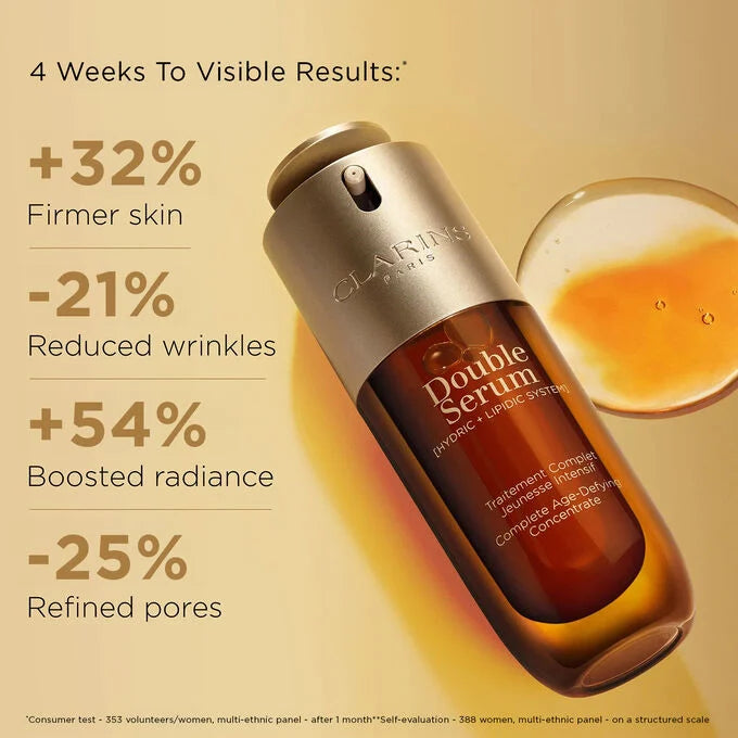 Clarins Double Serum Anti-Aging + Anti-Wrinkle Serum